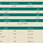 ارض زراعية للبيع