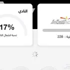 اشتراك وقت اللياقة اكسبريس للبيع