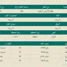 للبيع ارض 1042في محافظة الغاط مخطط المنتزة 1136