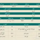 ارض للبيع جدة مخططات طيبة الفرعية 859 متر