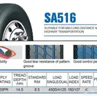 كفرات شاحنات مقاس 1200R24 صيني linemax