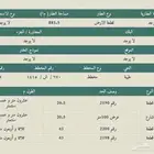 للبيع ارض تجارية استثمارية على شارع 100م