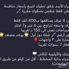 شقق تمليك في الحمراء 400 الف فقط