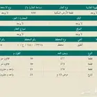 أرض سكنيه للبيع حي العقيق مساحة 630 م