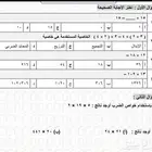 معلمة رياضيات ابتدائي ومتوسط بالمدينة المنورة