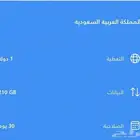 شريحة نت اكترونية