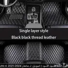 دعسات ارضيه شانجان uni-k