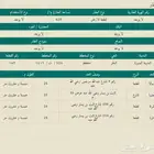 ارض تجارية للبيع ممشى السلام