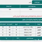 عمارة حره للبيع