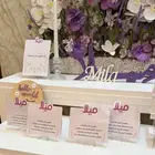 استقبال كامل مولودة ب اسم ( ميلا )