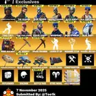 جوردن الطيار الاسود للتأجير