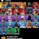 حساب فورت