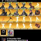 حساب فور ترافيس