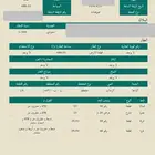 ارض سكنية مميزة للبيع الباحة مخطط بني سار الجديد 1531