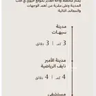 أرض للبيع في مدينة القطيف  المنطقة الشرقية