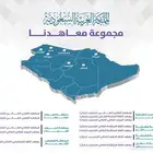 عروض دبلومات ودورات معتمدة دورات مستردة الرسوم مع التقسيط