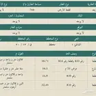 ارض سكنية للبيع القنفذة مخطط الشاطي رقم. 1