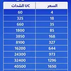 شحن شدات ببجي أرخص الاسعار وحسابات شاهد