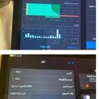 ايباد للبيع