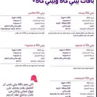 عروض علي الالياف البصرية فايبر من شركة stc