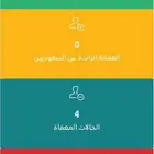 فتح شركة جديدة مع تنزيل إعفاء.