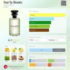 عطر سور لا روت من اوي فيتون