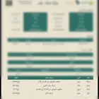 عمارة مع بيت شعبي للبيع صبياء