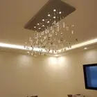 يوجد لدينا تفصيل ثريات وانواع الحجار