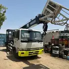 كرينات للأيجار يومية أو إيجار شهري