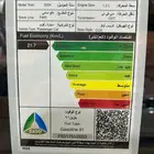 تويوتا رايز استاندر موديل 2024