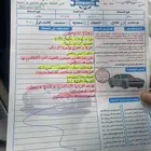 السعر موجود في الاعلان لا يدق الا الصامل