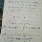مدرسه خصوصيه