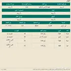 أرض للبيع بمخطط القحمه من المالك مباشره بصك اكتروني