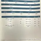 ارض للبيع بصك إلكتروني الطائف (حي الرحاب)