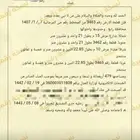 ارض سكنية للبيع محافظة رابغ حي المرجانية