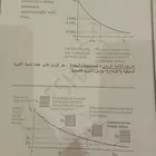 فيزياء ورياضيات استاتيكا جامعة الملك سعود