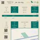ارض للبيع موقع ممتاز فقط 45 الف الشنان حائل