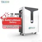 بطارية ليثيوم 51.2V 300Ah (15.36kWh)   TAICO   جديدة