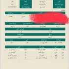 للبيع نص قطعه بجوهرة العروس 1 ها