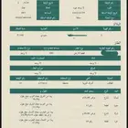 ارض للبيع بصك إلكتروني (الطائف العرفاء2) شارع30