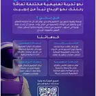 حل واجبات  تصاميم  عروض بوربوينت