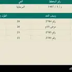 ارض للبيع بحي المرجانيه رابغ