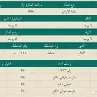 للبيع ارض مميزه ب حي الفلاح الحمدانيه