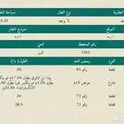 أرض للبيع مخطط أعالي السر الطائف