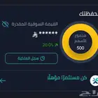 اسهم شركة مدارس المنورة