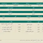 زراعي