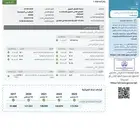 فورد فيوجن SE 2012   أزرق Ford Fusion SE 2012   Blue
