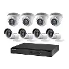 كاميرات أمنية للمشاريع سعر جملة للكميات