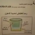 مصايد الزيت مصيدة زيت صفاية زيت مطاعم