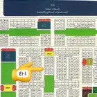 نصف قطعة في الهجرة ج شمال جدة